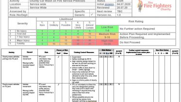 COVID-19 Updated Risk Assessment